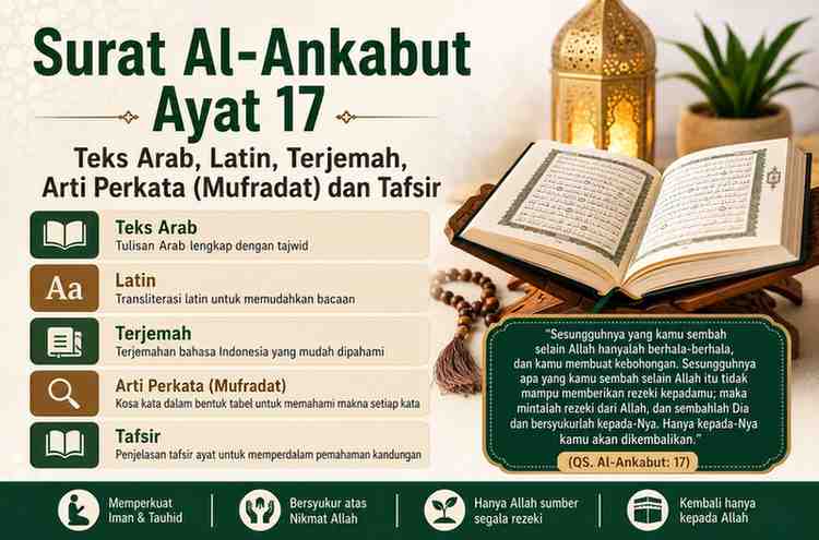 Surat Al-Ankabut Ayat 17 Teks Arab, Latin, Terjemah, Arti Perkata (Mufradat) dan Tafsir