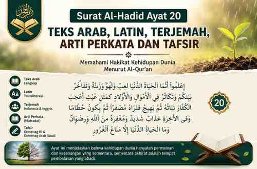 Surat Al-Hadid Ayat 20 Teks Arab, Latin, Terjemah, Arti Perkata dan Tafsir