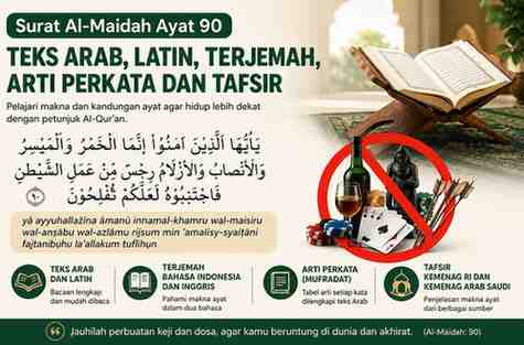 Surat Al-Maidah Ayat 90 Teks Arab, Latin, Terjemah, Arti Perkata dan Tafsir