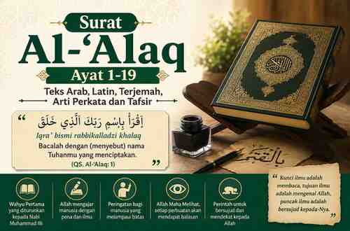 Surat Al-‘Alaq Ayat 1-19 Teks Arab, Latin, Terjemah, Arti Perkata dan Tafsir