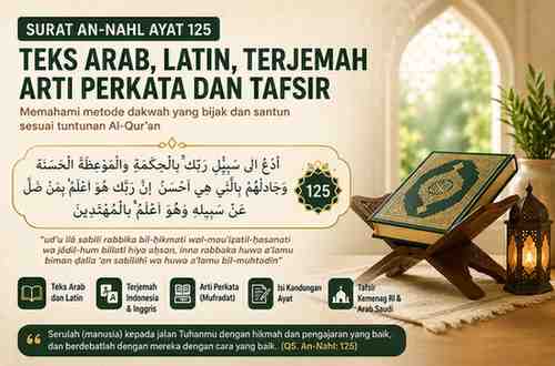 Surat An-Nahl Ayat 125 Teks Arab, Latin, Terjemah, Arti Perkata dan Tafsir