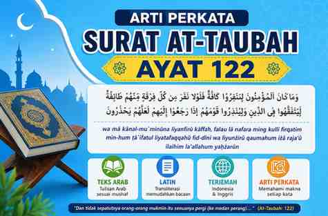 Arti Perkata Surat At-Taubah Ayat 122 Beserta Latin Plus Terjemah Bahasa Indonesia dan Inggris