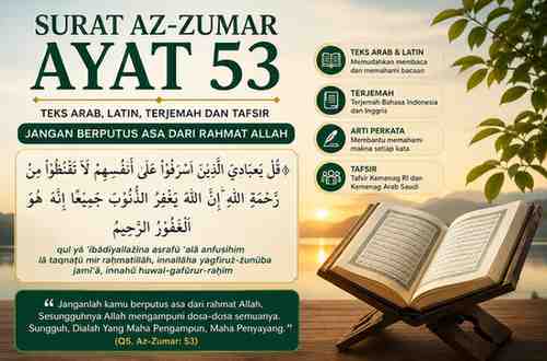 Surat Az-Zumar Ayat 53 Teks Arab, Latin, Arti Perkata dan Tafsir