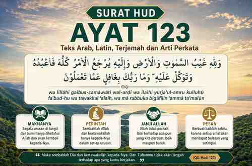 Surat Hud Ayat 123 Teks Arab, Latin, Terjemah dan Arti Perkata Mufradat